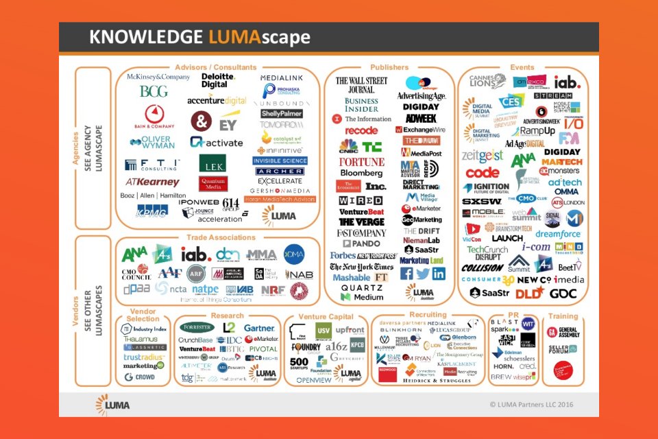 Luma.Knowledge.FeaturedImage'